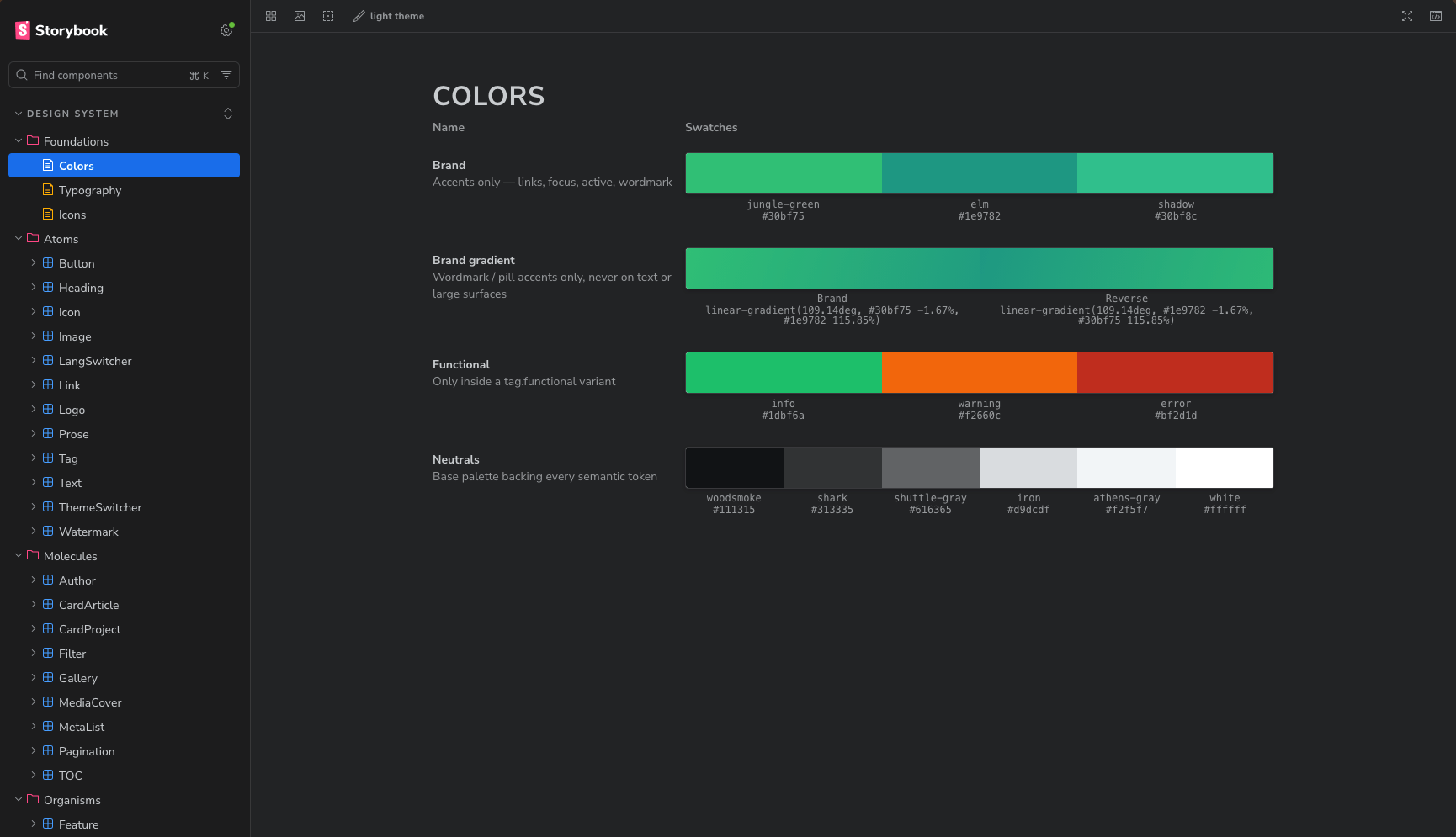 The portfolio design system in Storybook